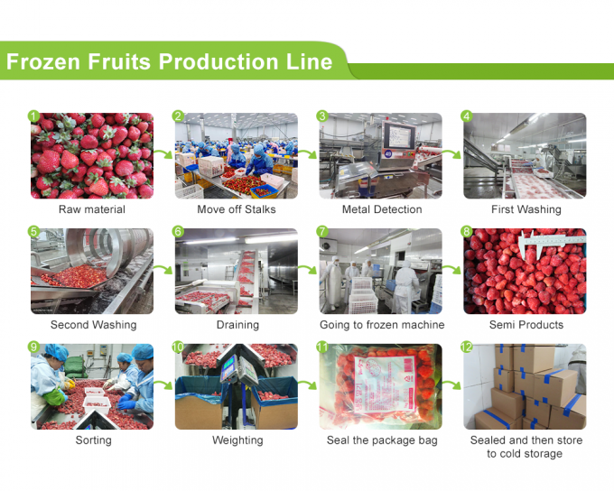 2025 Nieuwe oogst Iqf A13 Aardbeien Gehele A13 Bevroren Aardbeien Gehele Bevroren Fruit 0