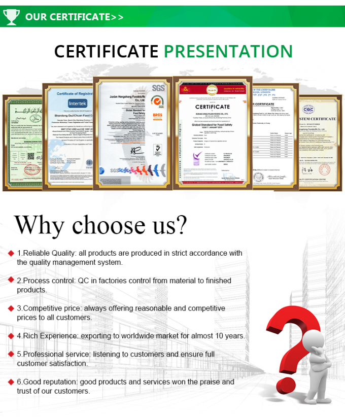 Nieuwe oogst Goede kwaliteit Iqf Bevroren Strawberry Diced Bevroren Strawberry Dices uit China 7