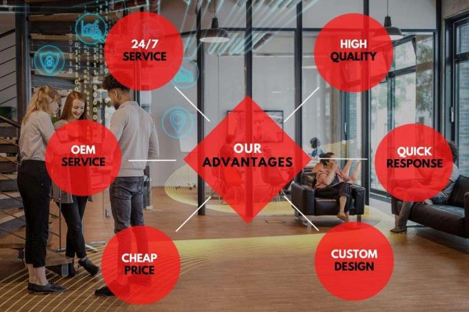 Premium kwaliteit bevroren kippenrug tegen groothandelsprijzen 4