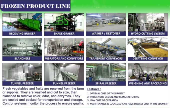 Hoge kwaliteit IQF Bevroren abrikozen halve Warme verkoop voor groothandel en detailhandel Fabrieksprijs Waterbehoud Bulk verpakking 2