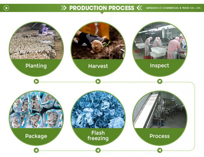 Wilde Gekweekte Biologische Paddestoelen Gezond Natuurlijk Voedzaam Vers Heel Diepgevroren Paddestoel IQF Diepgevroren Nameko 4