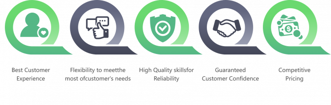 Hoogwaardige Diepgevroren Kipfilet Zonder Bot, Klaar Voor Export in Bulkverpakking 12